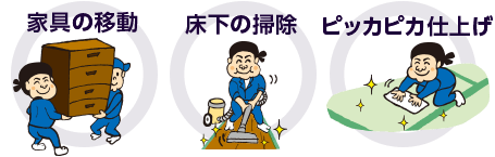 家具の移動/床下の掃除/ピッカピカ仕上げ
